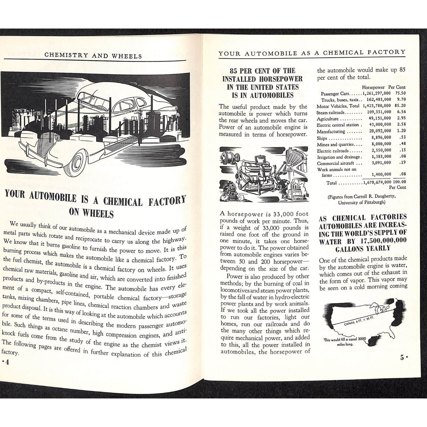 General Motors 1938 "Chemistry and Wheels" Booklet 23pp VGC