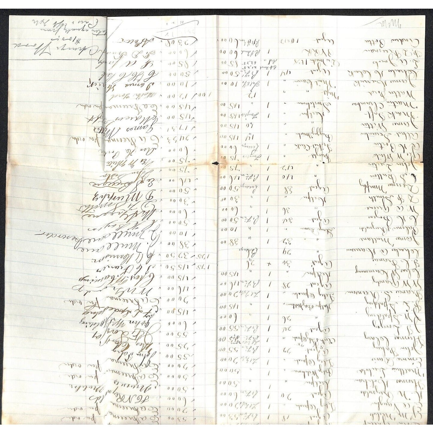 Hartford Providence Fishkill Railroad 1874 Pay Roll Sheet w/ 55 Signatures