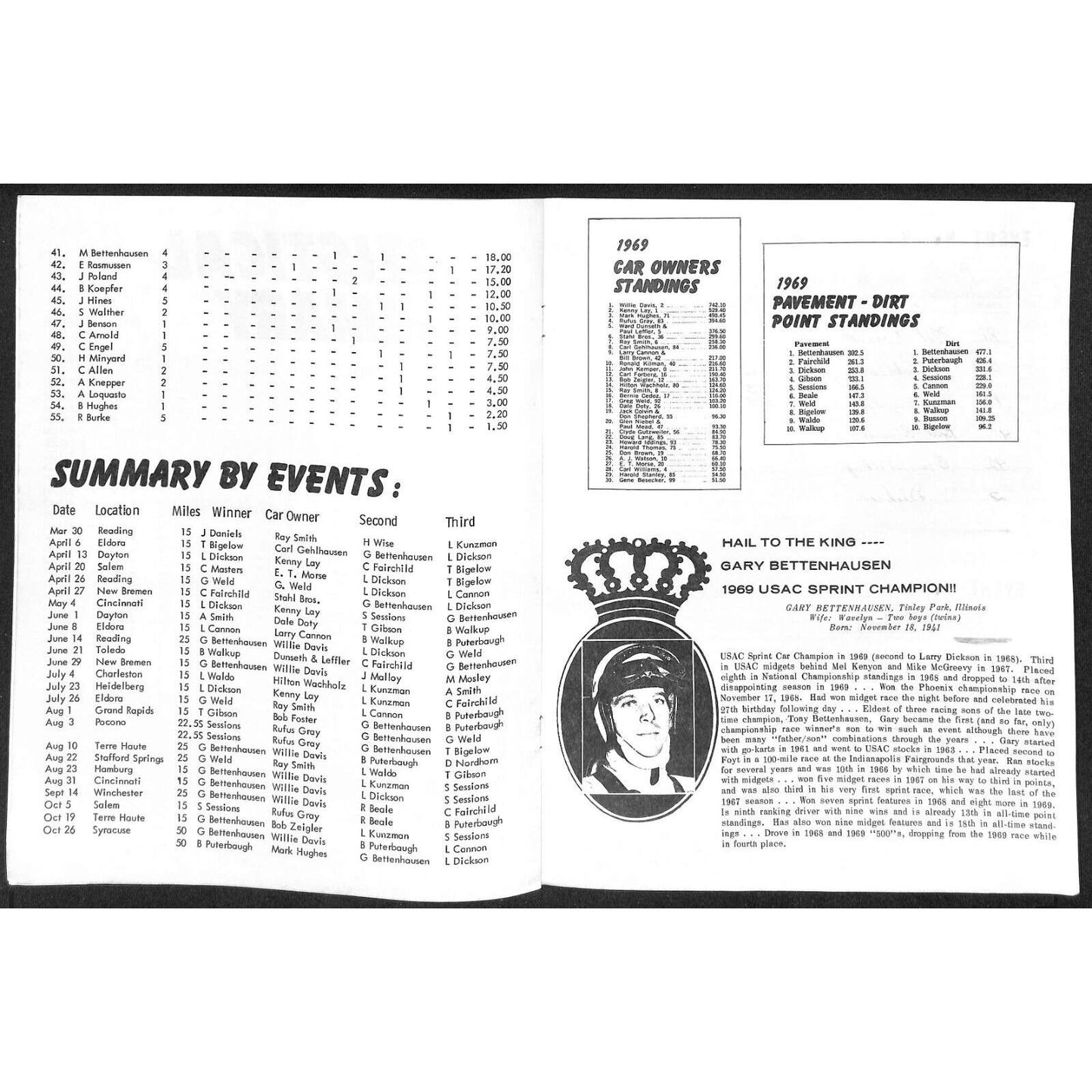 Reading Fairgrounds 1970 USAC Auto Races Program Sprint Car Champion 12pp*