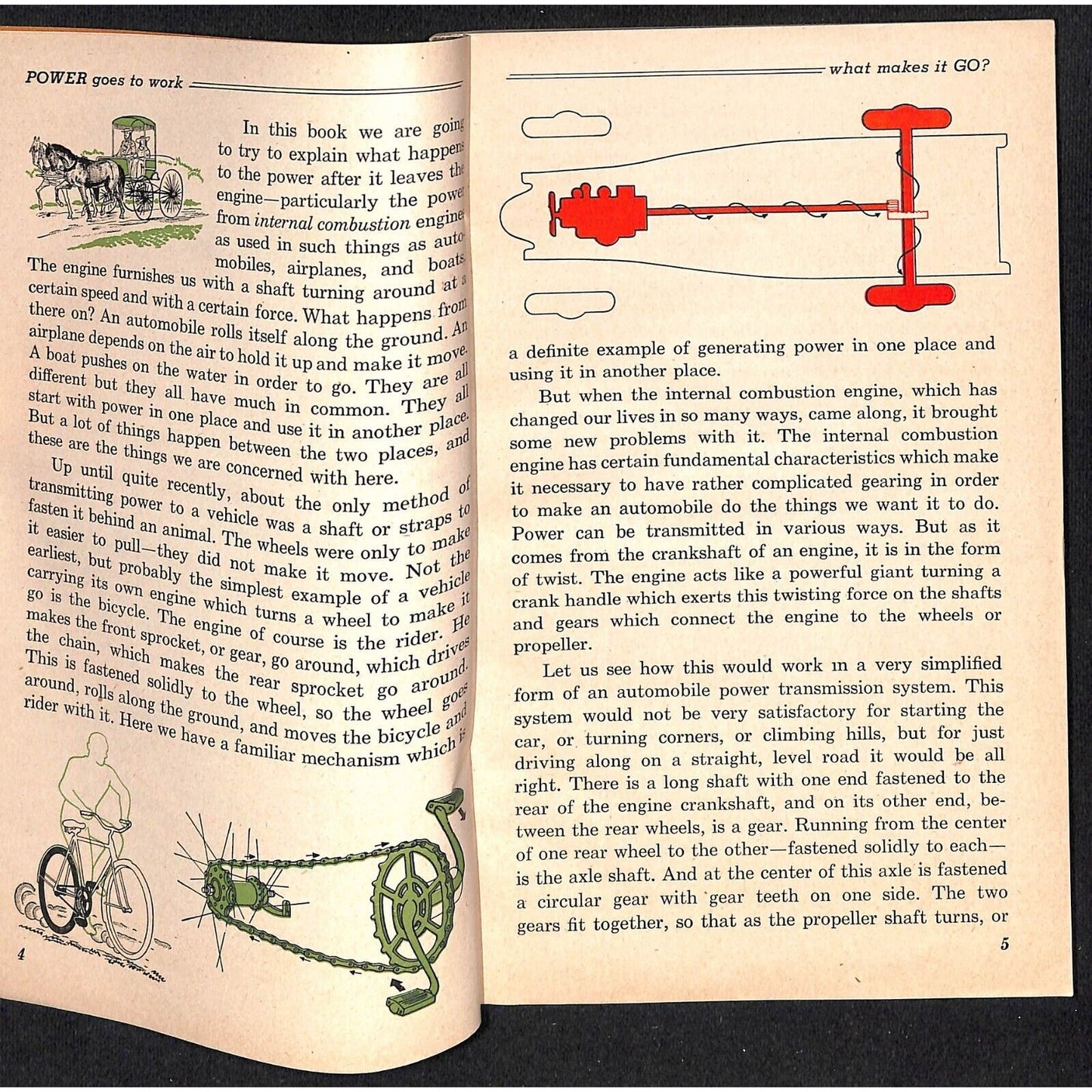 General Motors 1945 "Power Goes to Work" Intro the Transmission Booklet 136p VGC