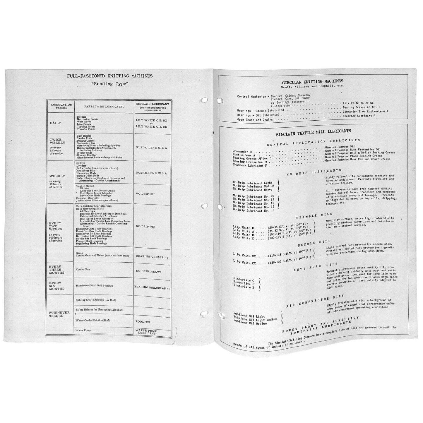 Sinclair Refining "Correct Lubrication of Textile Machinery" c1955 Chart Guide