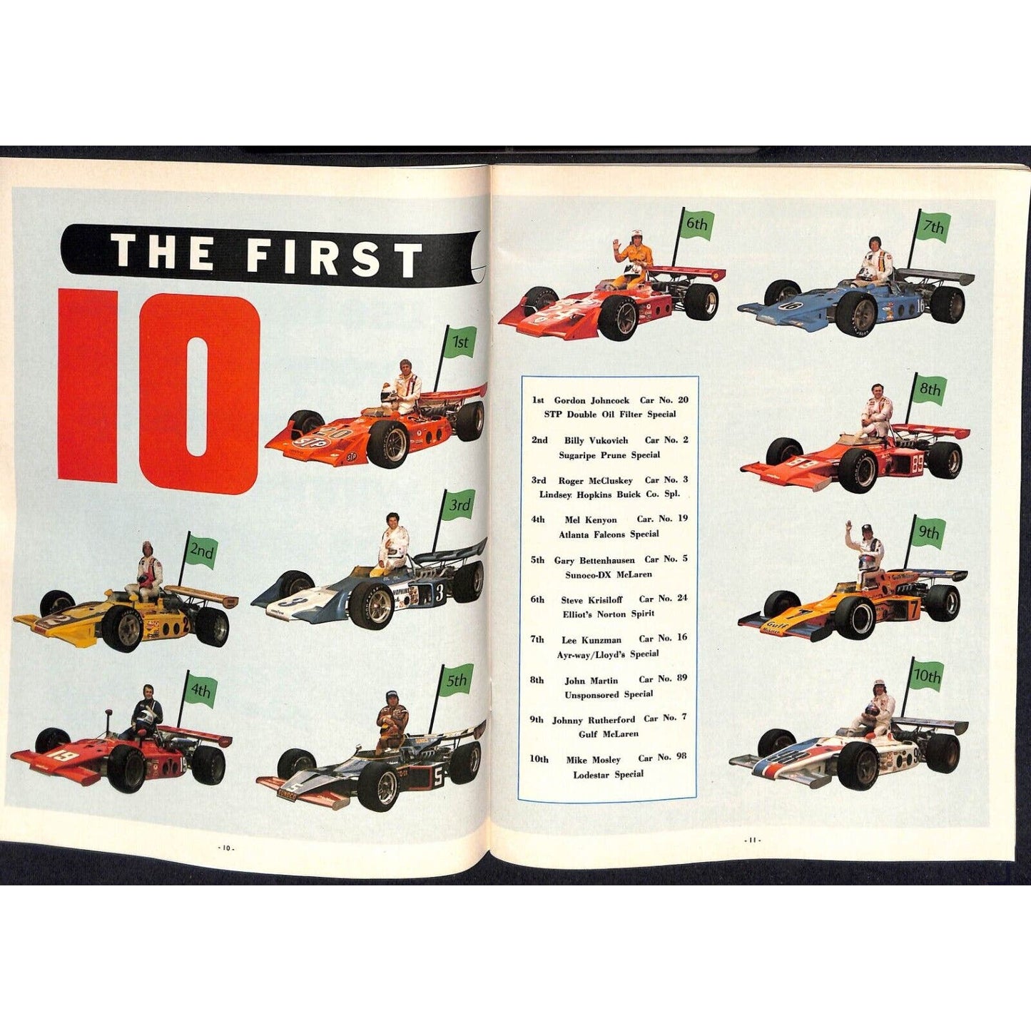 1974 Indianapolis 500 Program Racing VGC 112pp 9oz
