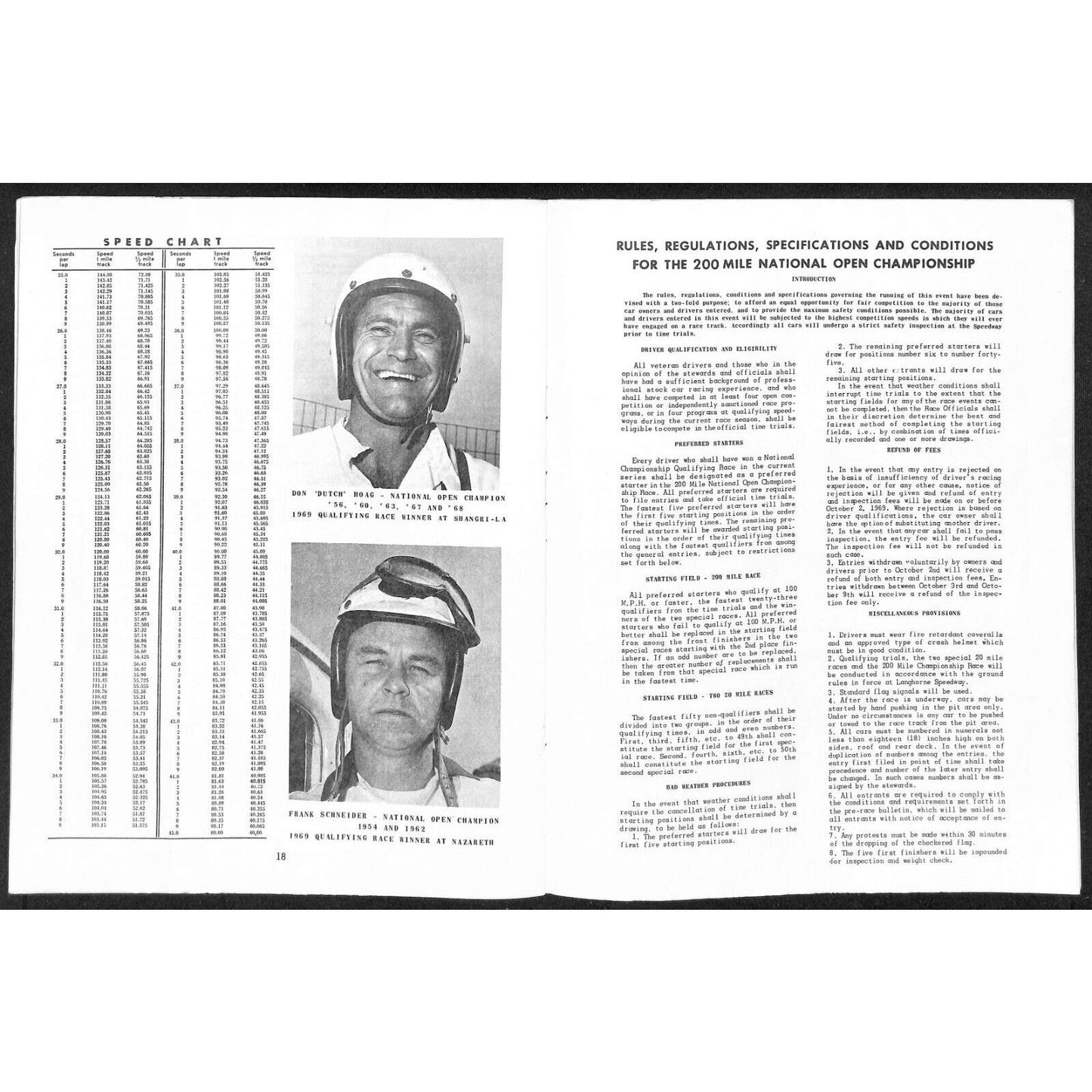 Langhorne Speedway 100 Mile Sprint Car Auto Racing Program 10/12 1969 25pp