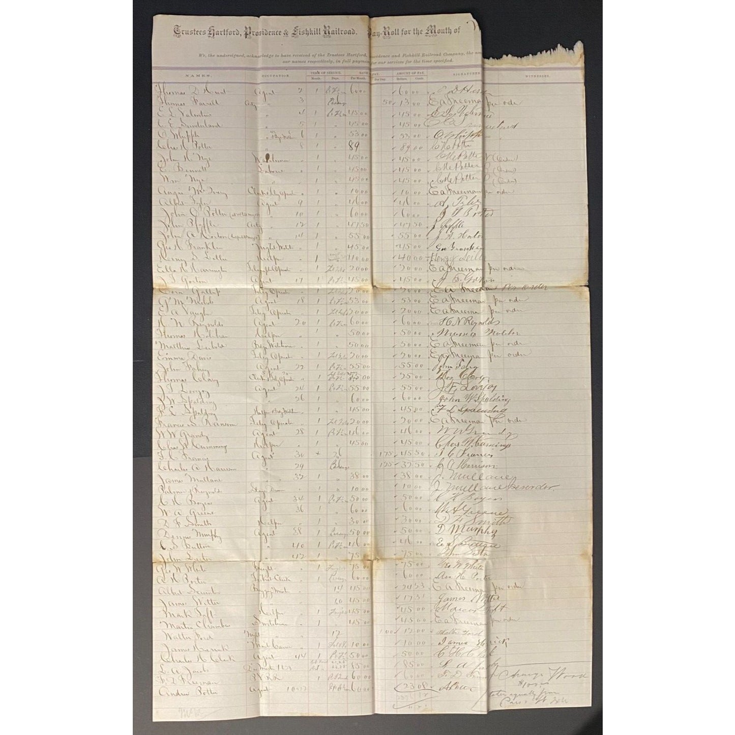 Hartford Providence Fishkill Railroad 1874 Pay Roll Sheet w/ 55 Signatures
