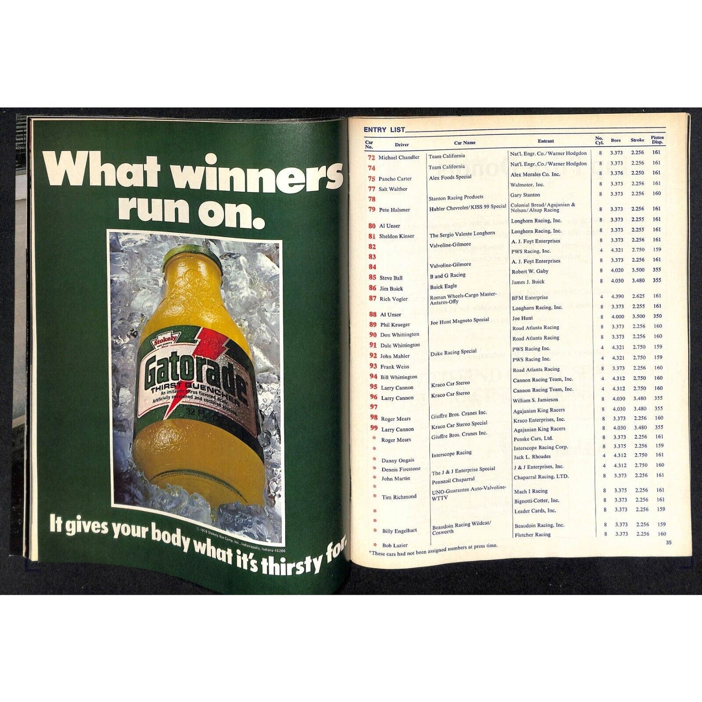 1981 Indianapolis 500 Program Racing VGC 107+pp 10oz