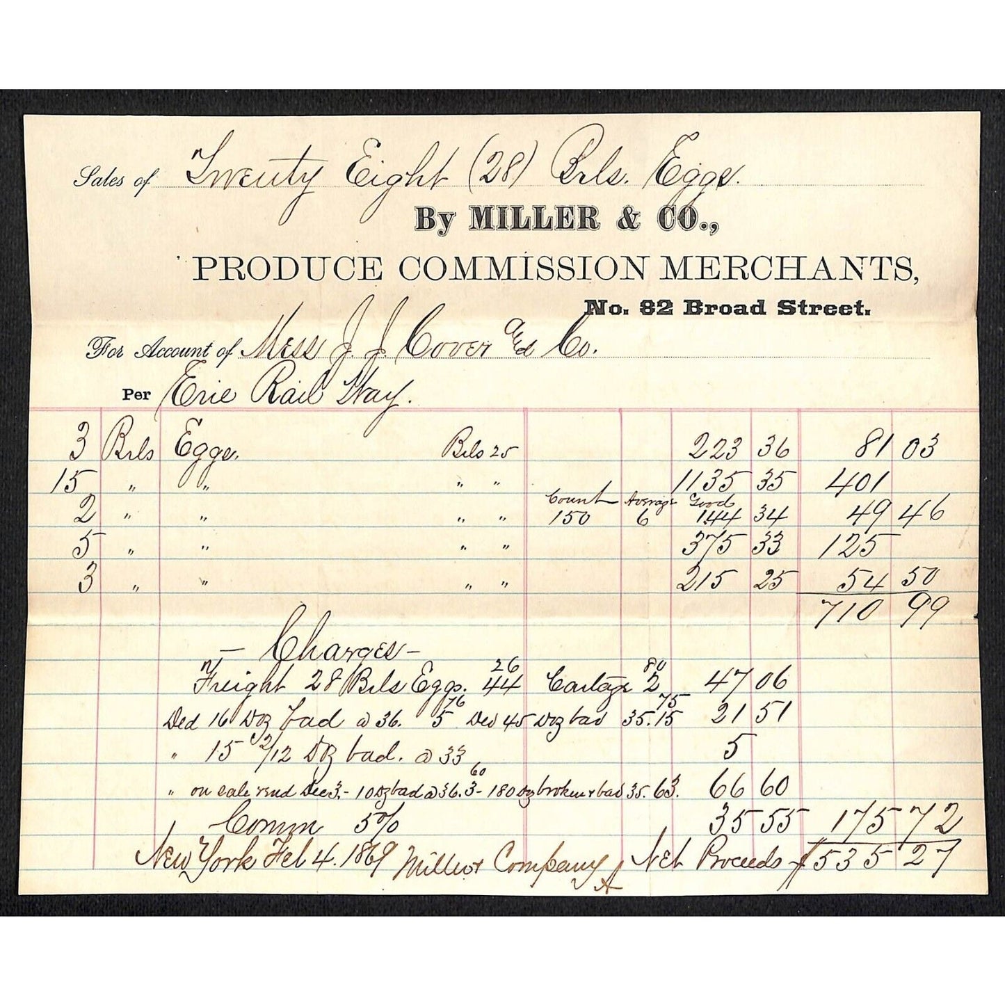 Miller & Co. Produce Merchants Broad St. NYC 1869 J.J. Cover* Billhead