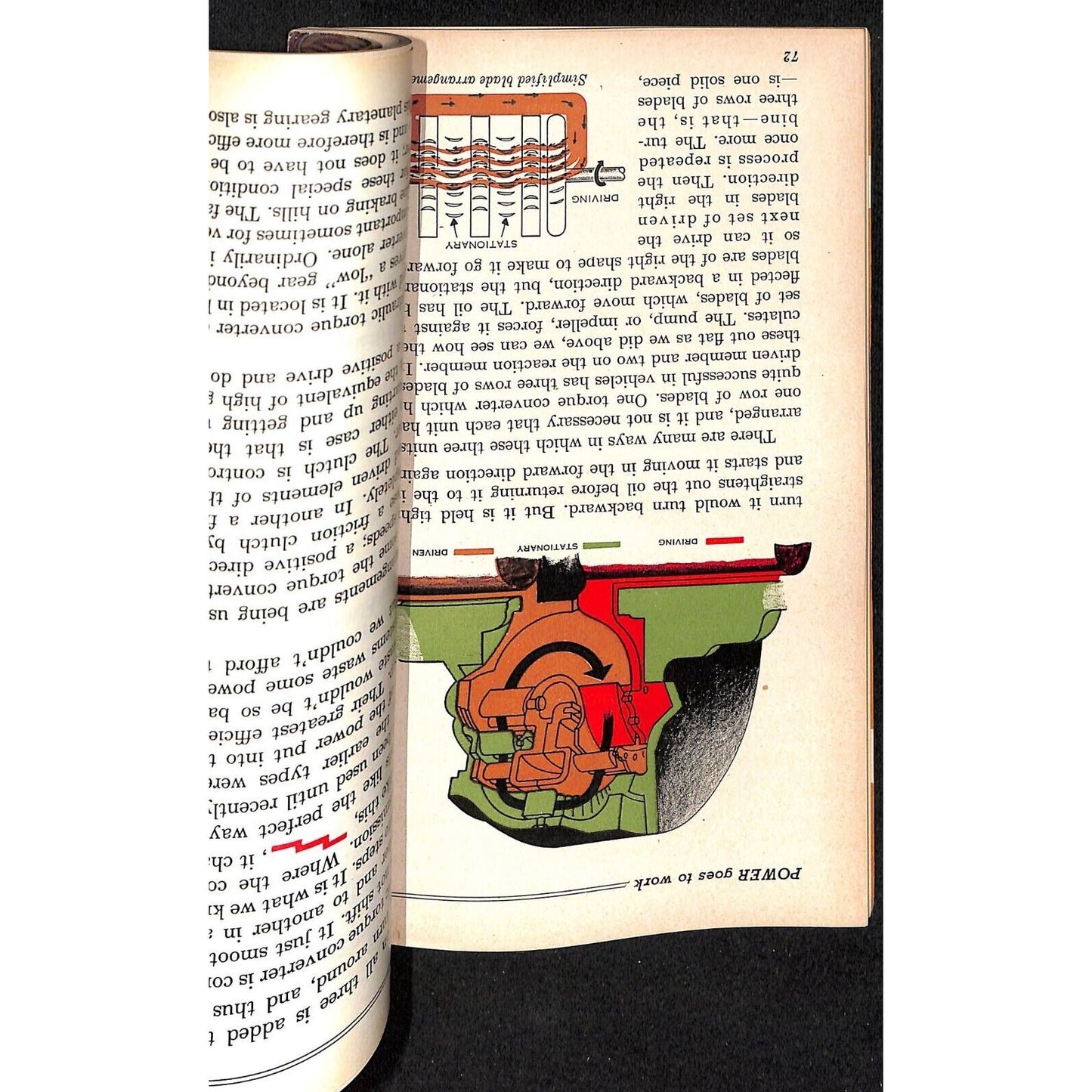 General Motors 1945 "Power Goes to Work" Intro the Transmission Booklet 136p VGC