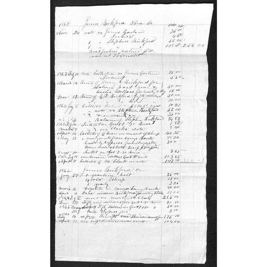 1862 S.E. (Susan) Bickford (Knowlton*) Newburgh, ME List of Personal Property