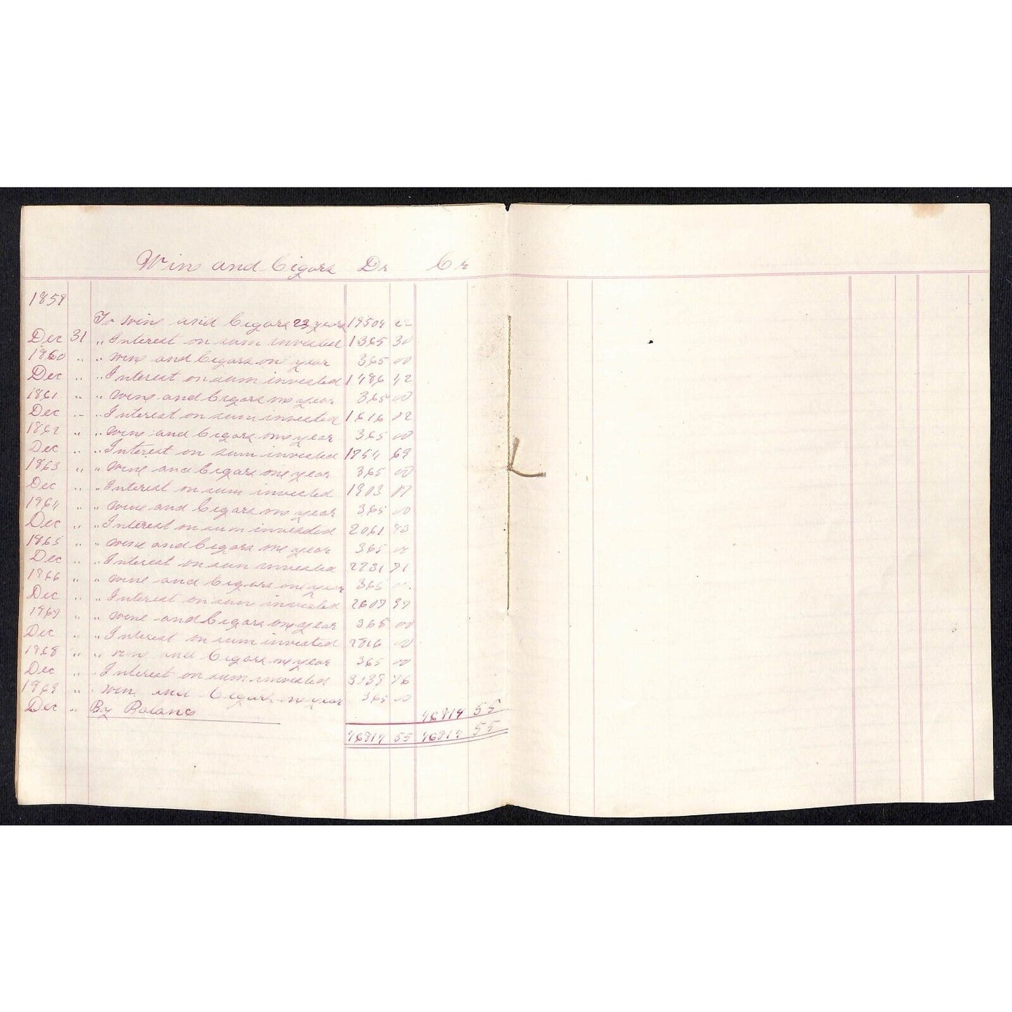 Nichols and Hall Book-Keeping Account for 1860 Wine & Cigar Merchant 24pp*