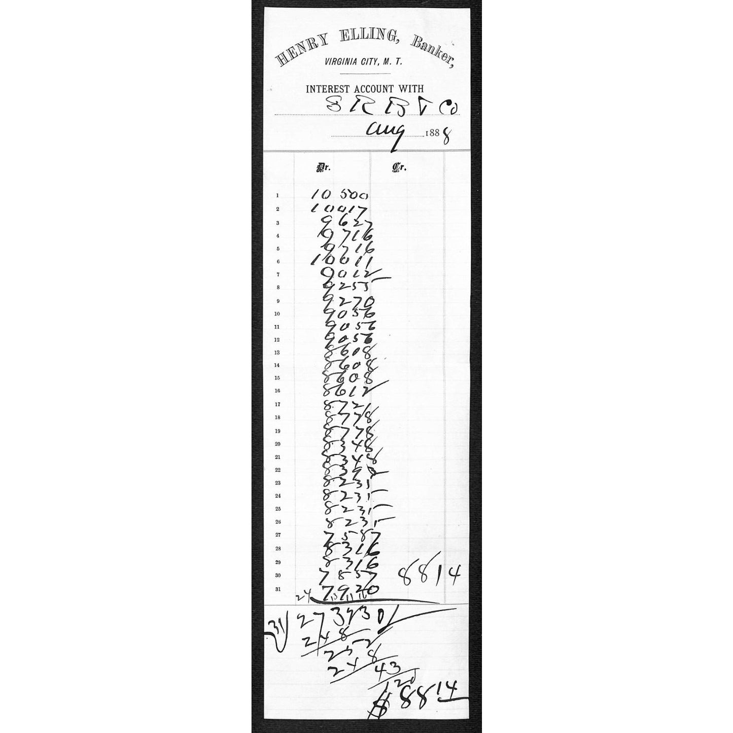 1888 Henry Elling Virginia City Montana Territory Monthly "Interest Account" (#1