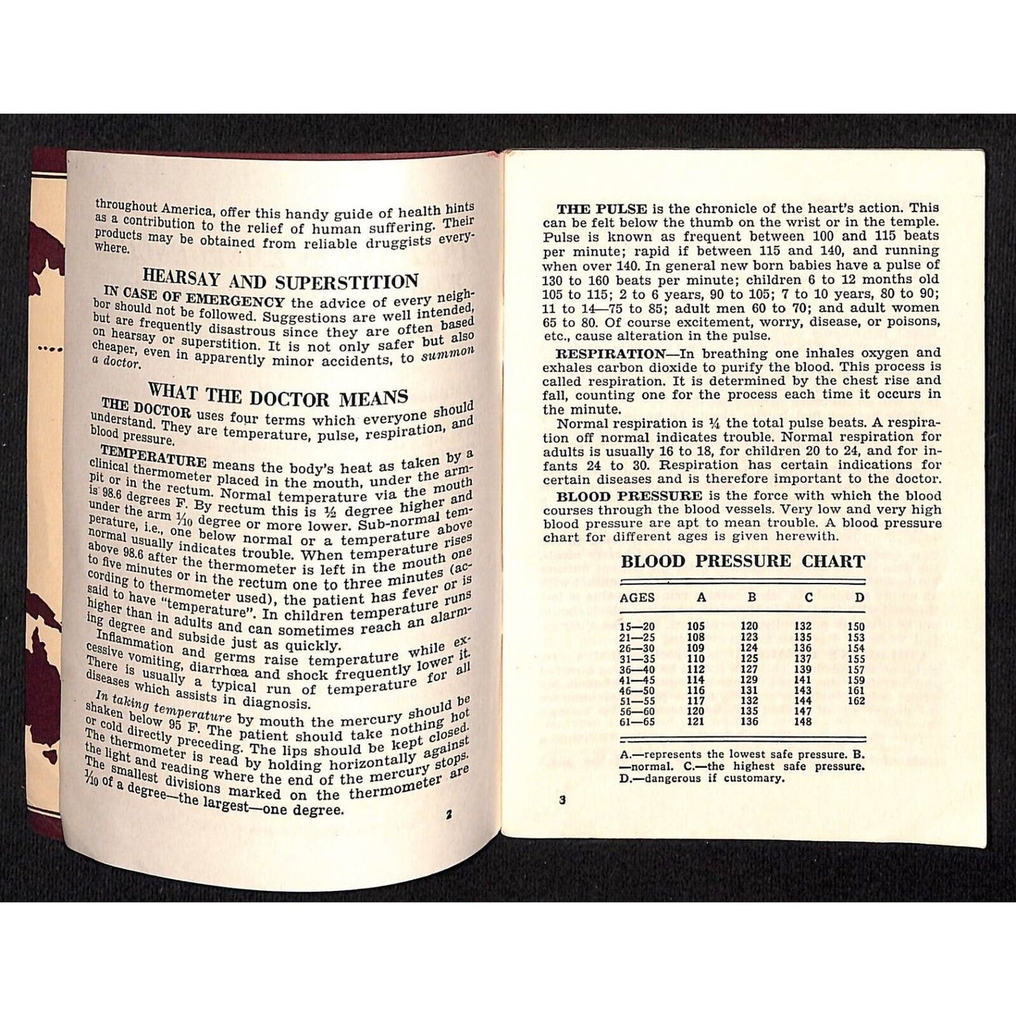 1930 McKesson's "First Aid in Emergencies" Booklet 79pp VGC