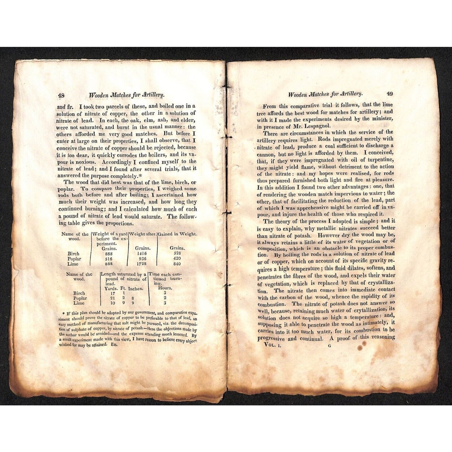 Manufacture of Gun Flints Illustration Page + 20 Art of Making Gun Flints Pages