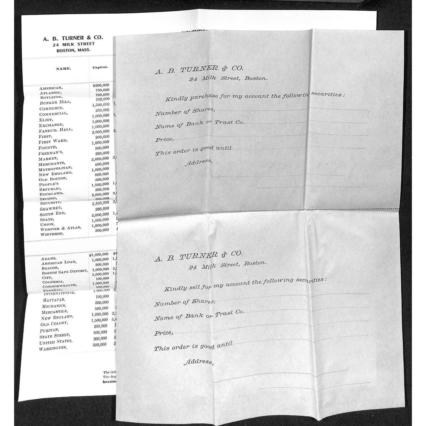 1905 Boston National Banks List w/ $ Data & A.B. Turner & Co. Sheets Knowlton*