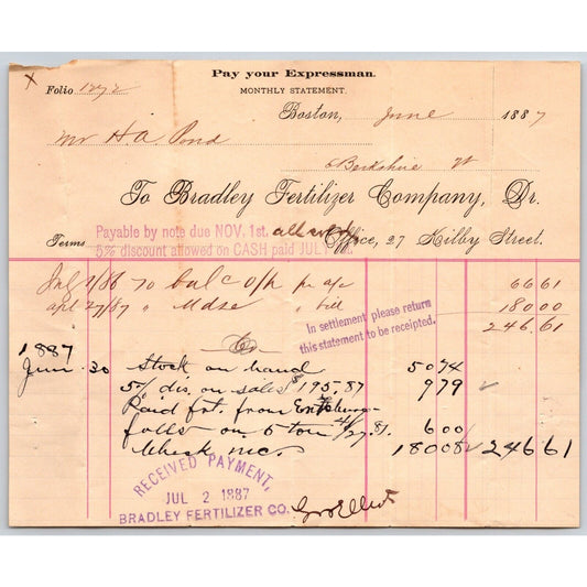 Bradley Fertilizer Co. Kilby St. Boston 1887 Billhead to: H.A. Pond Scarce VGC