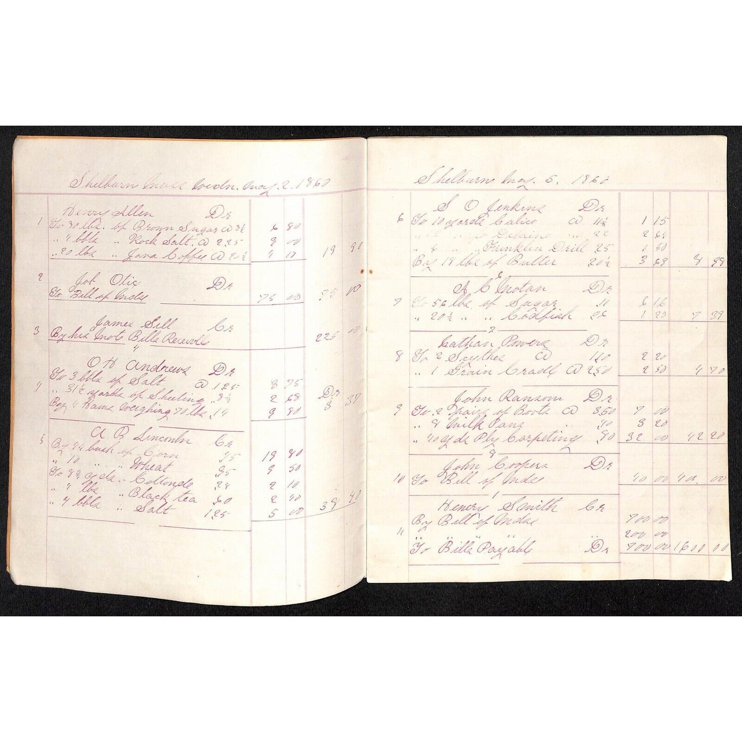 Nichols and Hall / Mayhew's Book-Keeping Account Book for 1860 Merchant 24pp*