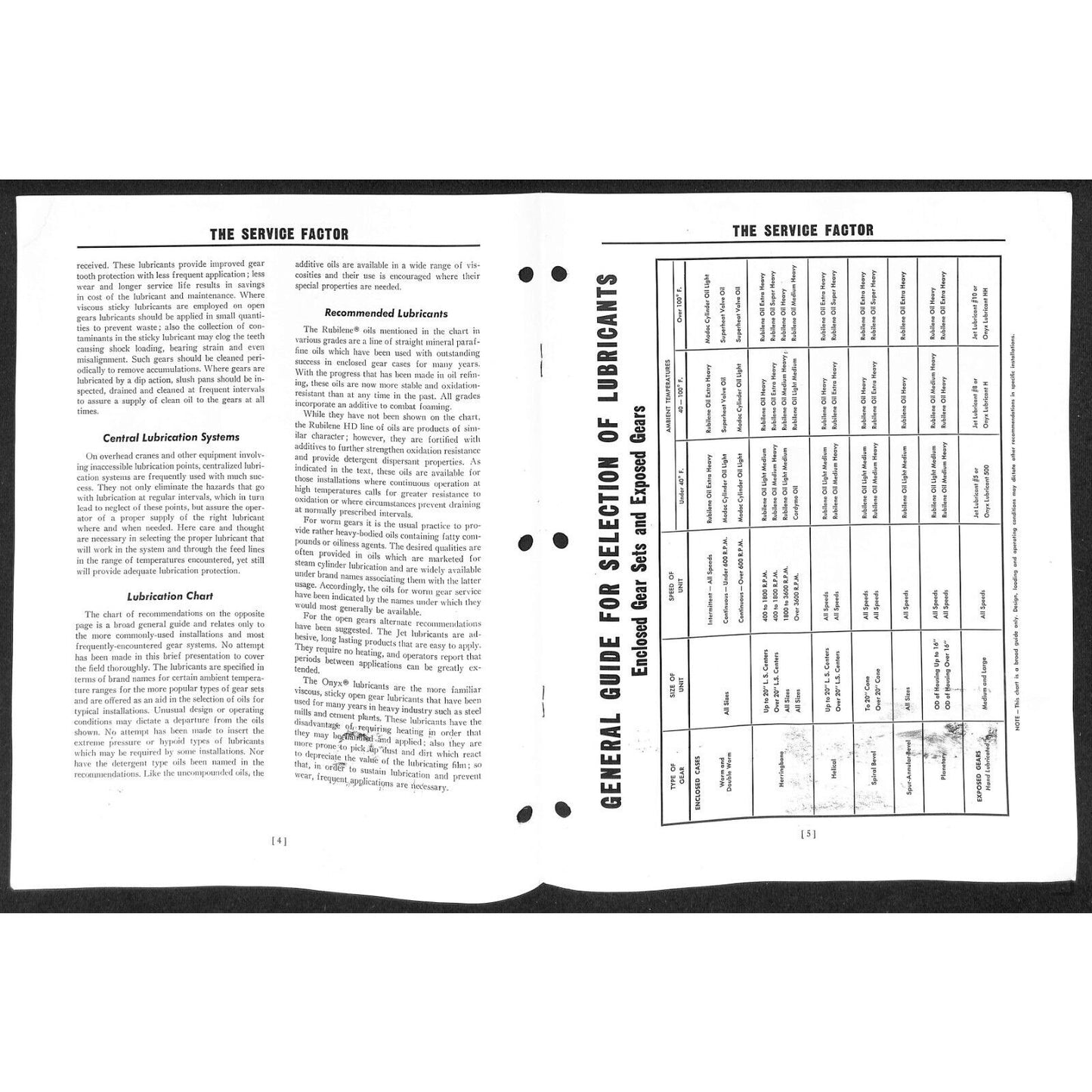 Sinclair Refining 1951 "The Service Factor" "Lubricating Enclosed Open Gears" 7p