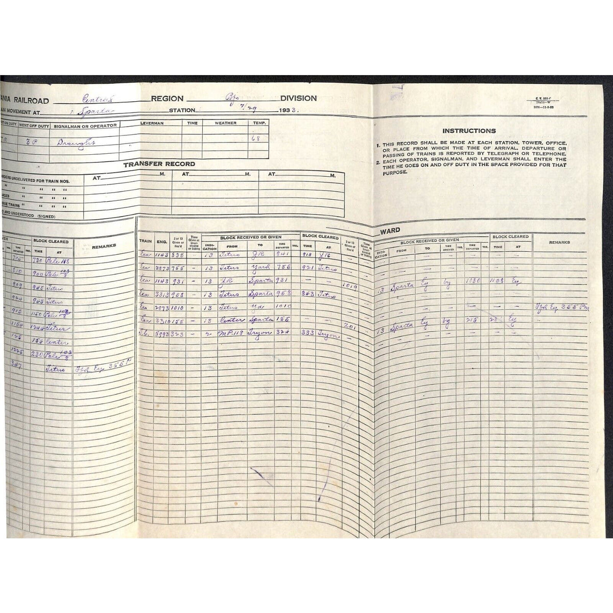 Pennsylvania Railroad 1933 