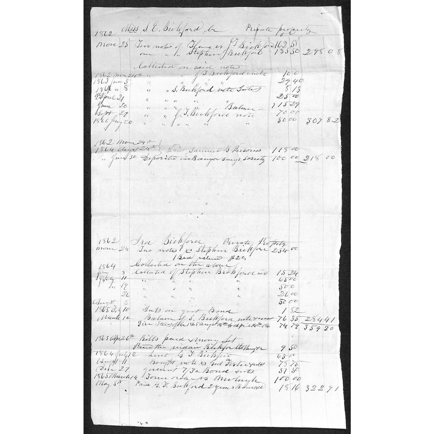 1862 S.E. (Susan) Bickford (Knowlton*) Newburgh, ME List of Personal Property