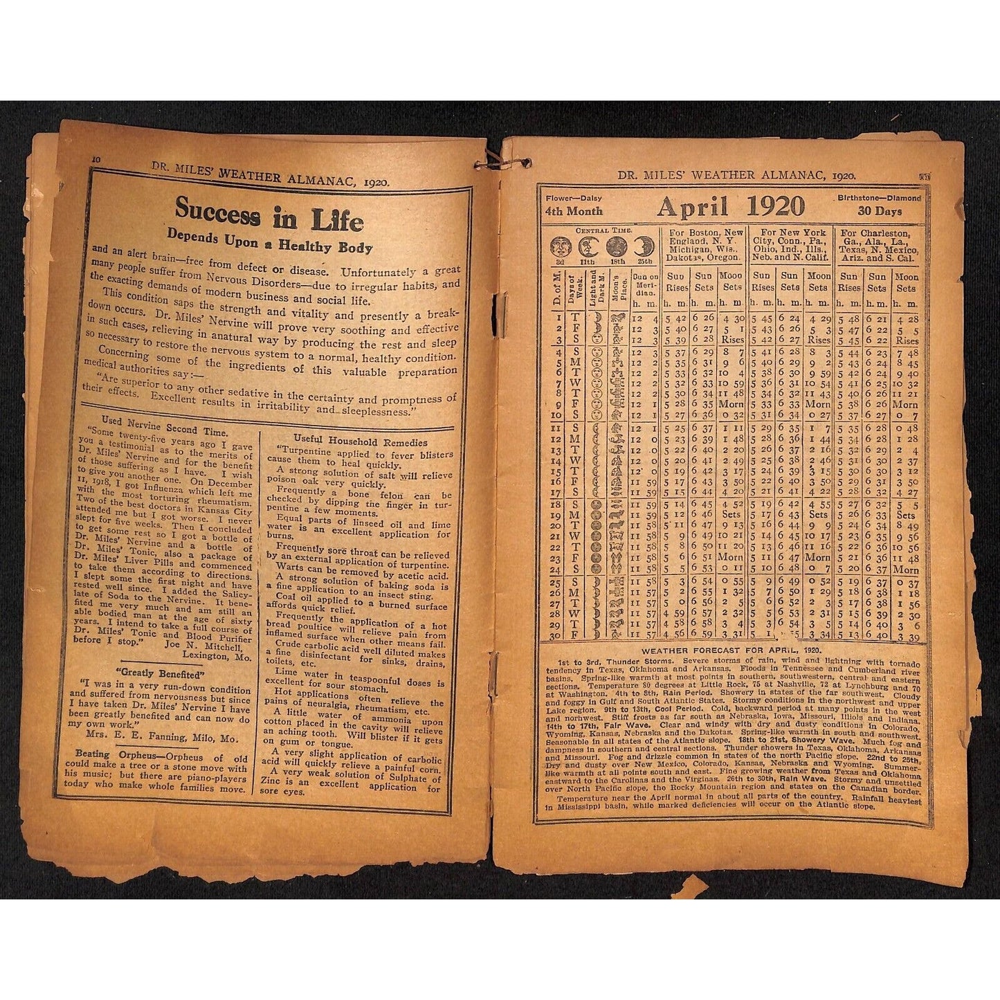 1933 Dr. Mills All Weather Almanac and Handbook 32pp & 1920 Edition in Bad Shape
