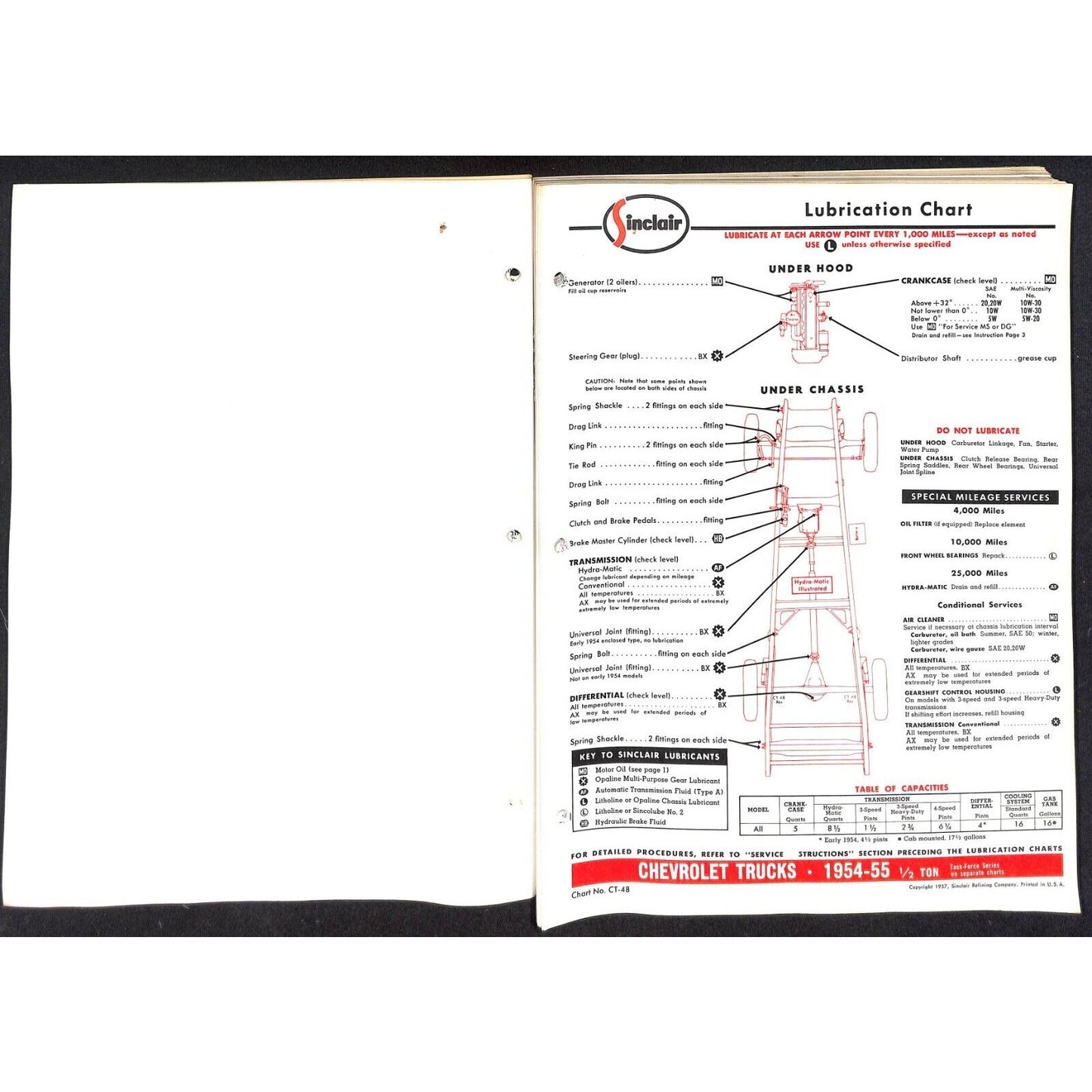Sinclair Refining "Lubricating Guide Trucks" 1957 Unbound 190+pp VGC