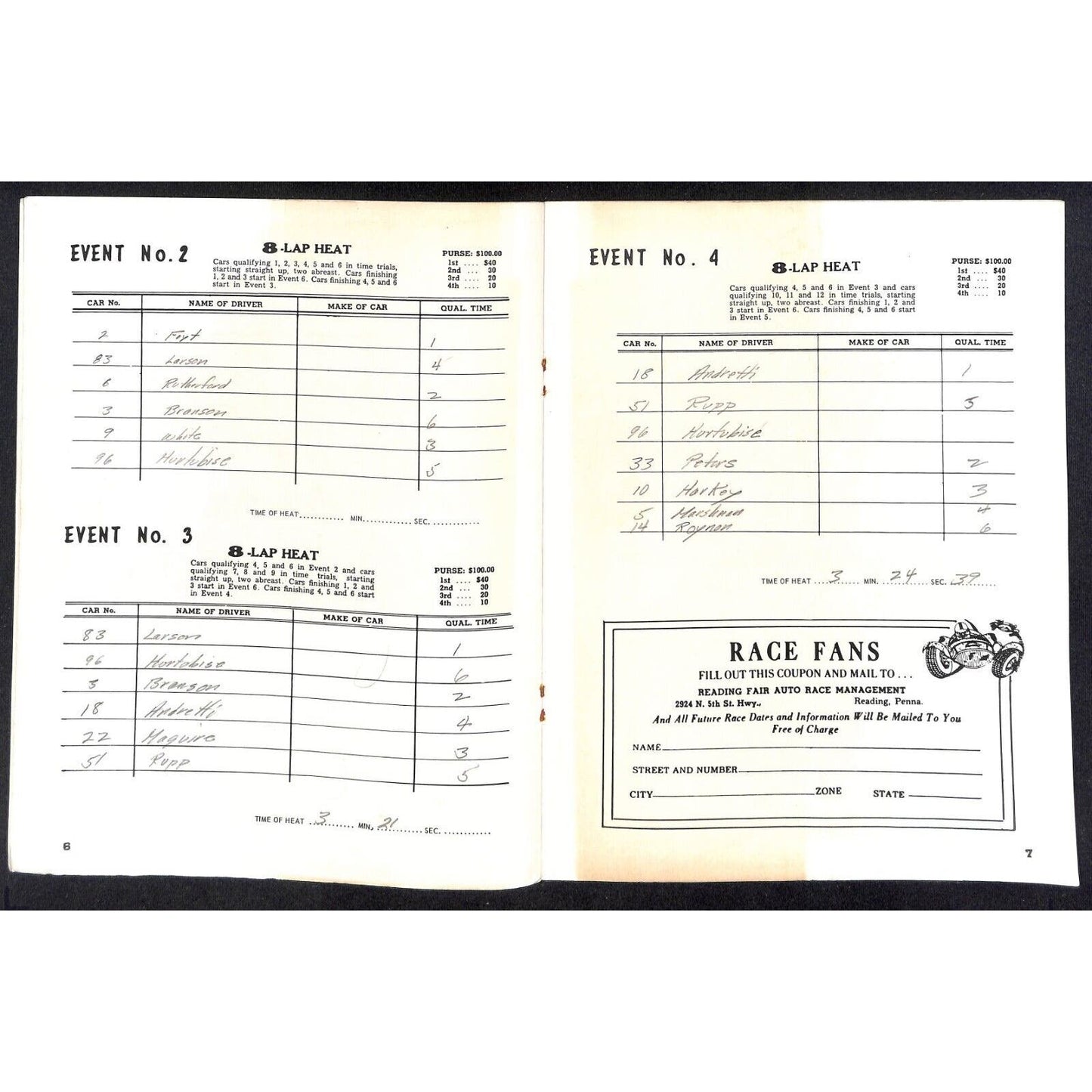 Reading Fairgrounds 1964 USAC Auto Race Program Sprint Car 8pp* Scarce