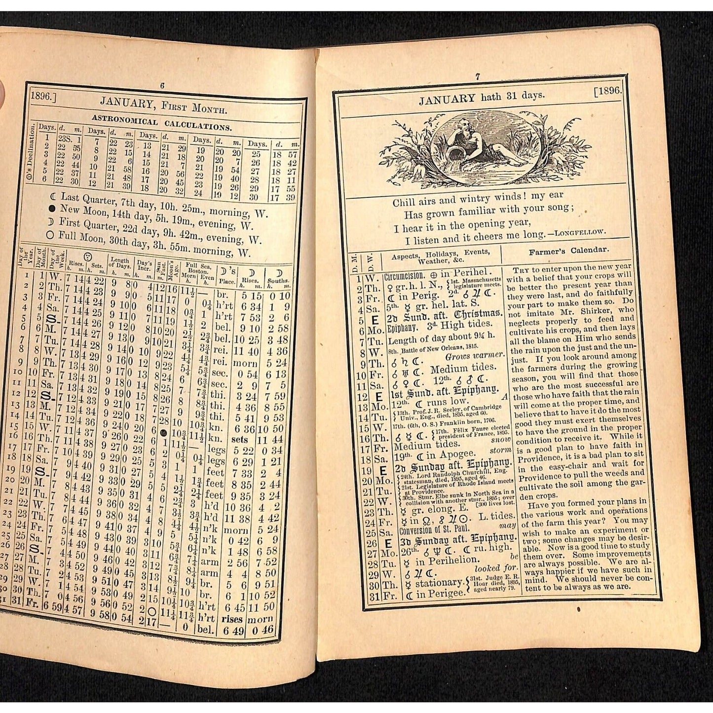 1896 Old Farmer's Almanac 48pp* Wilson Ware & Co. Boston - Missing Back Cover