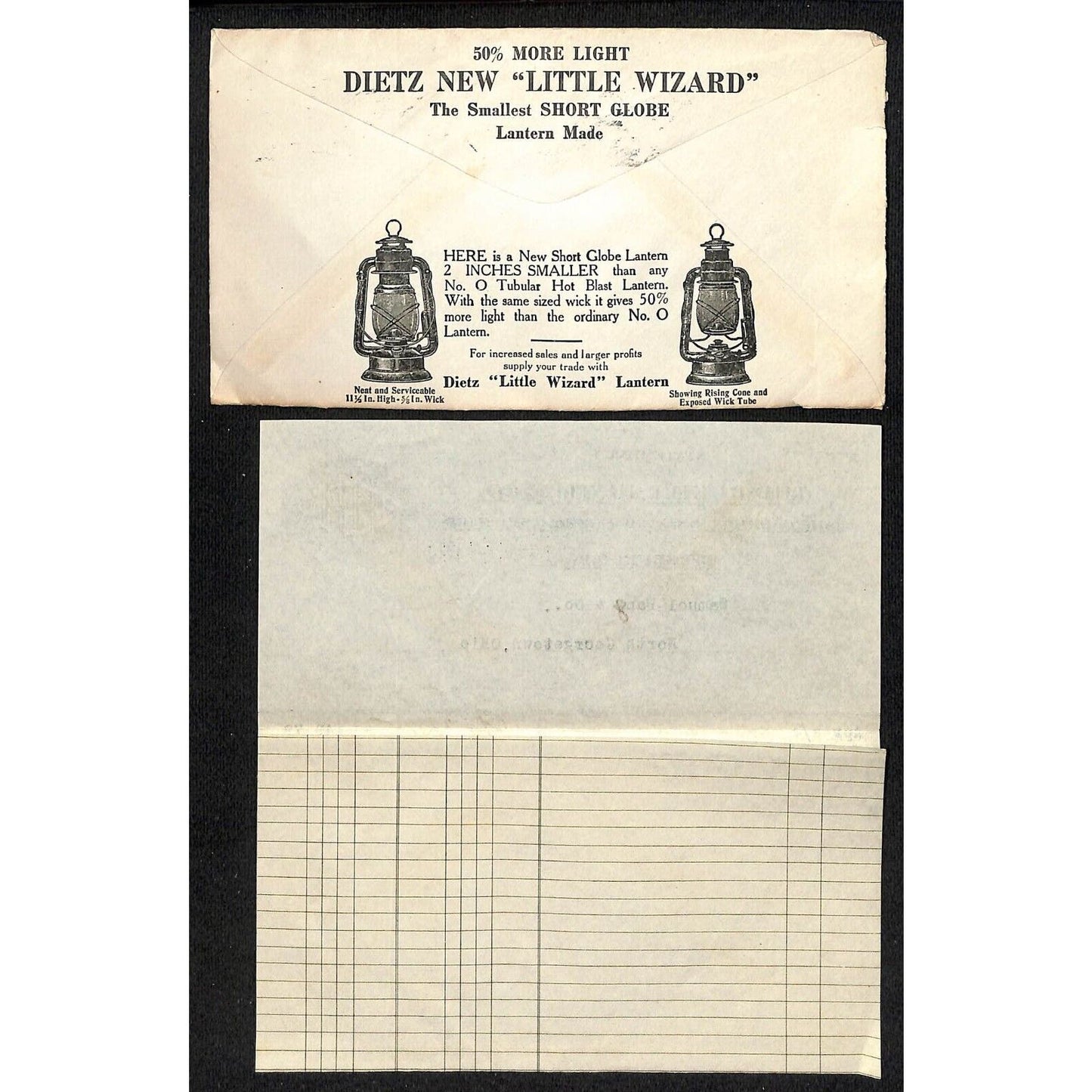 Hukill-Hunter Co. Pitts. Dietz Lanterns / Samuel Wang Co.* 1915 Billhead & Cover