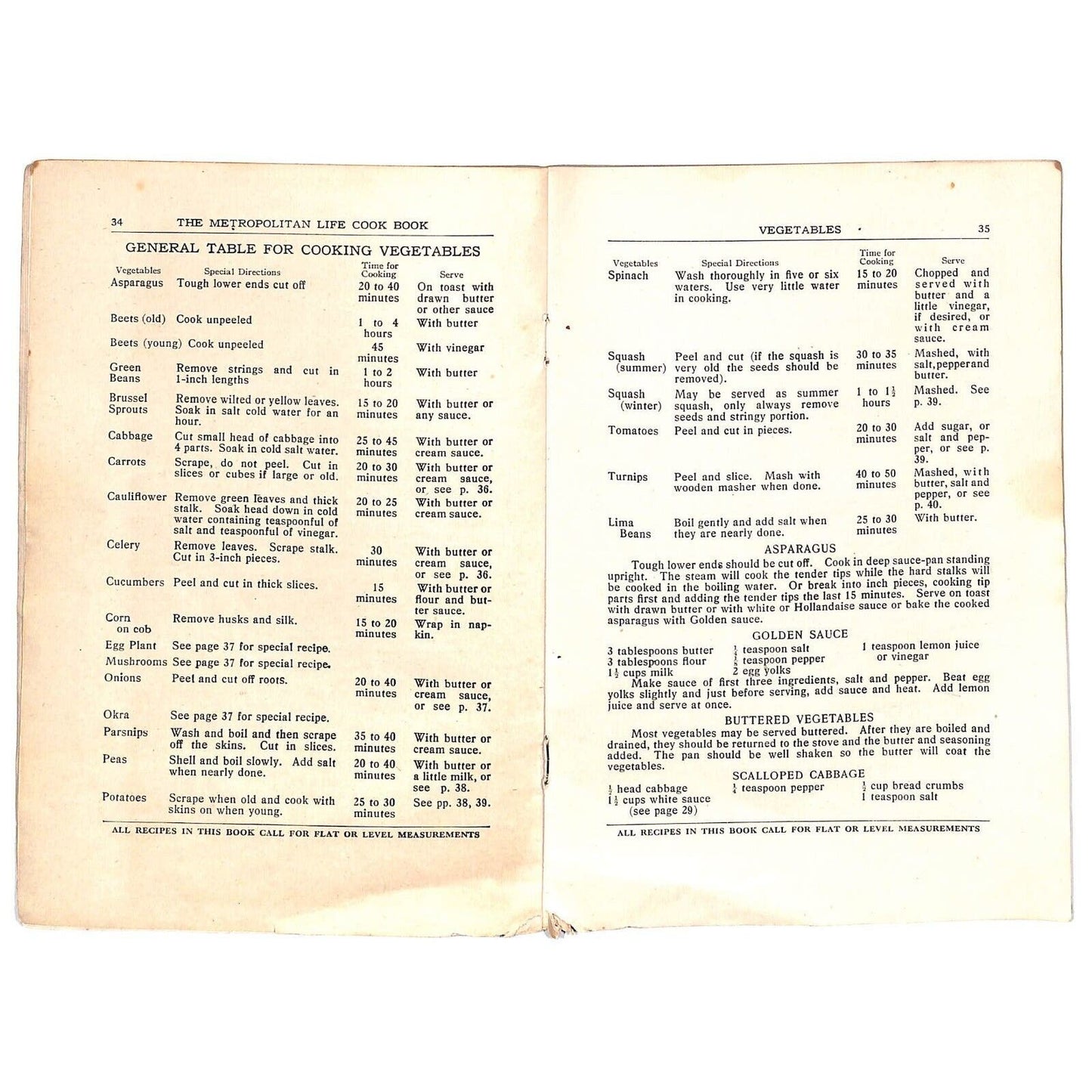 Metropolitan Life Insurance Cook Book 64pp c1930's Missing Cover