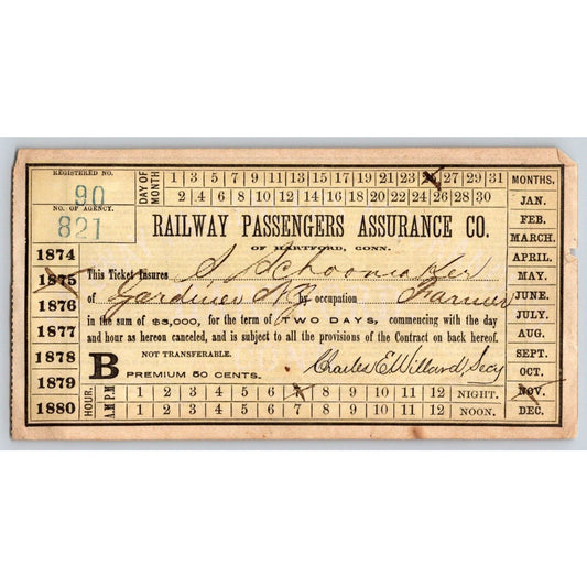 Hartford, CT 1875 Railway Passengers Assurance 2 Day Travel Ins. Policy Scarce