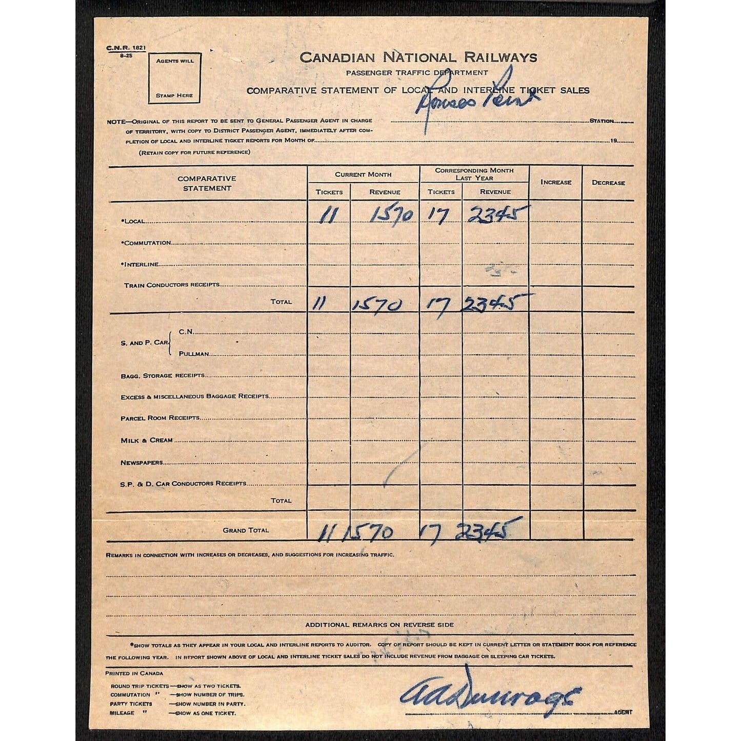 Canadian National Railways Ticket Sales Form c1925
