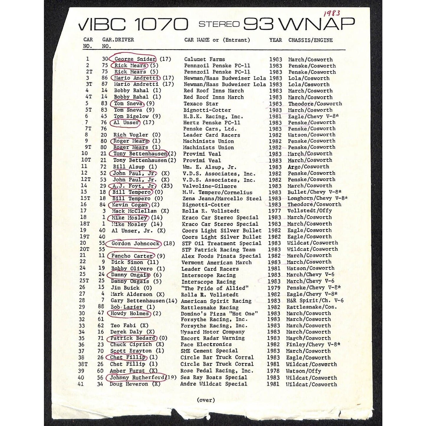 1983 Indy 500 WIBC WNAP Indianapolis Motor Speedway Car Number / Driver Sheet