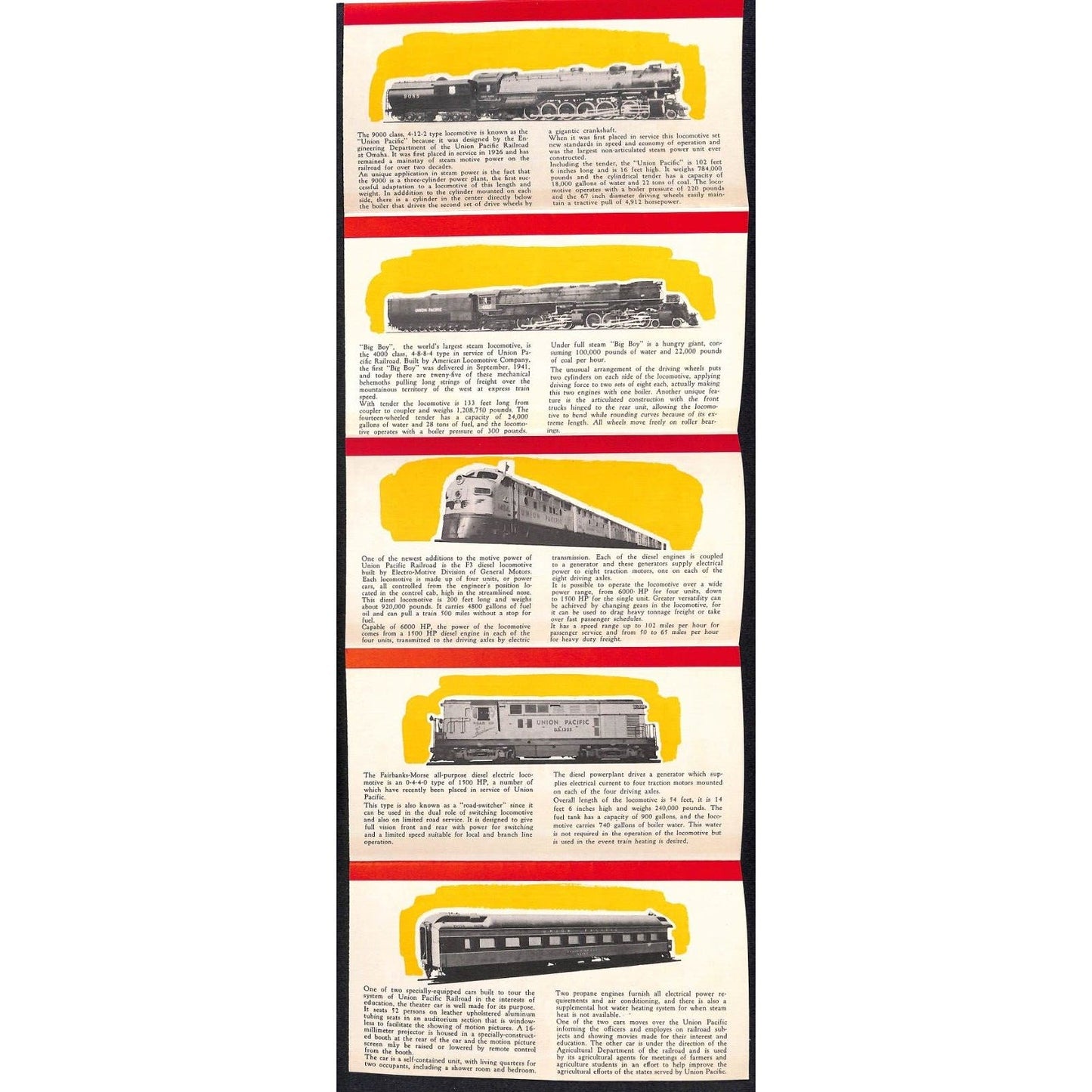 Union Pacific RR 1869-1948 "Progress In Power" Engine Evolution Folded Brochure