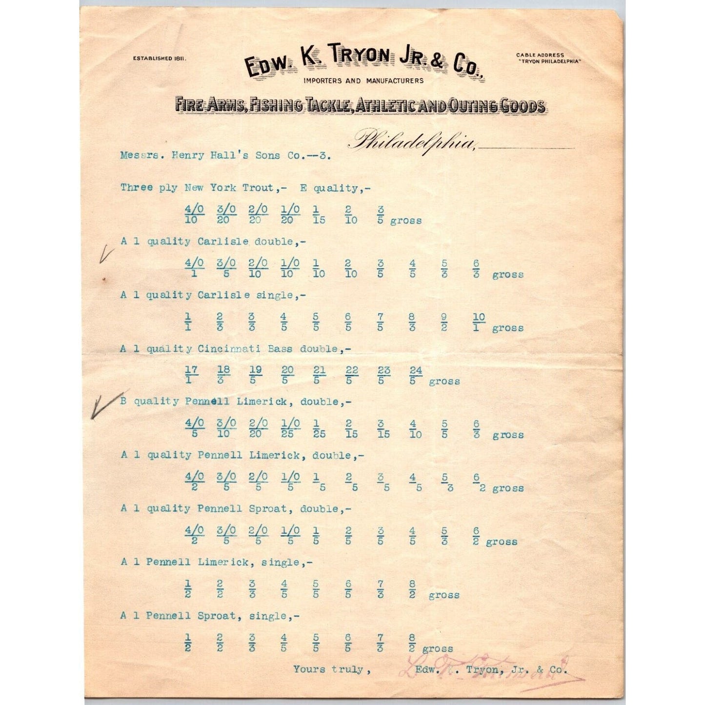 Philadelphia c1902 Edw. K. Tryon Jr. & Co. Fire Arms / Tackle 2 Letterheads