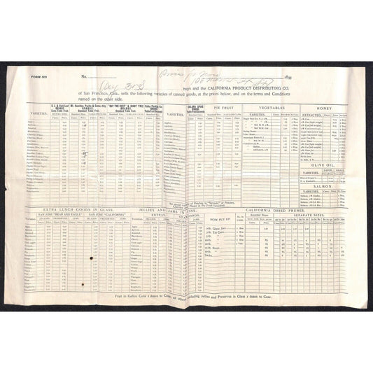 1893 California Product Distributing San Francisco Order / Price Sheet - Scarce