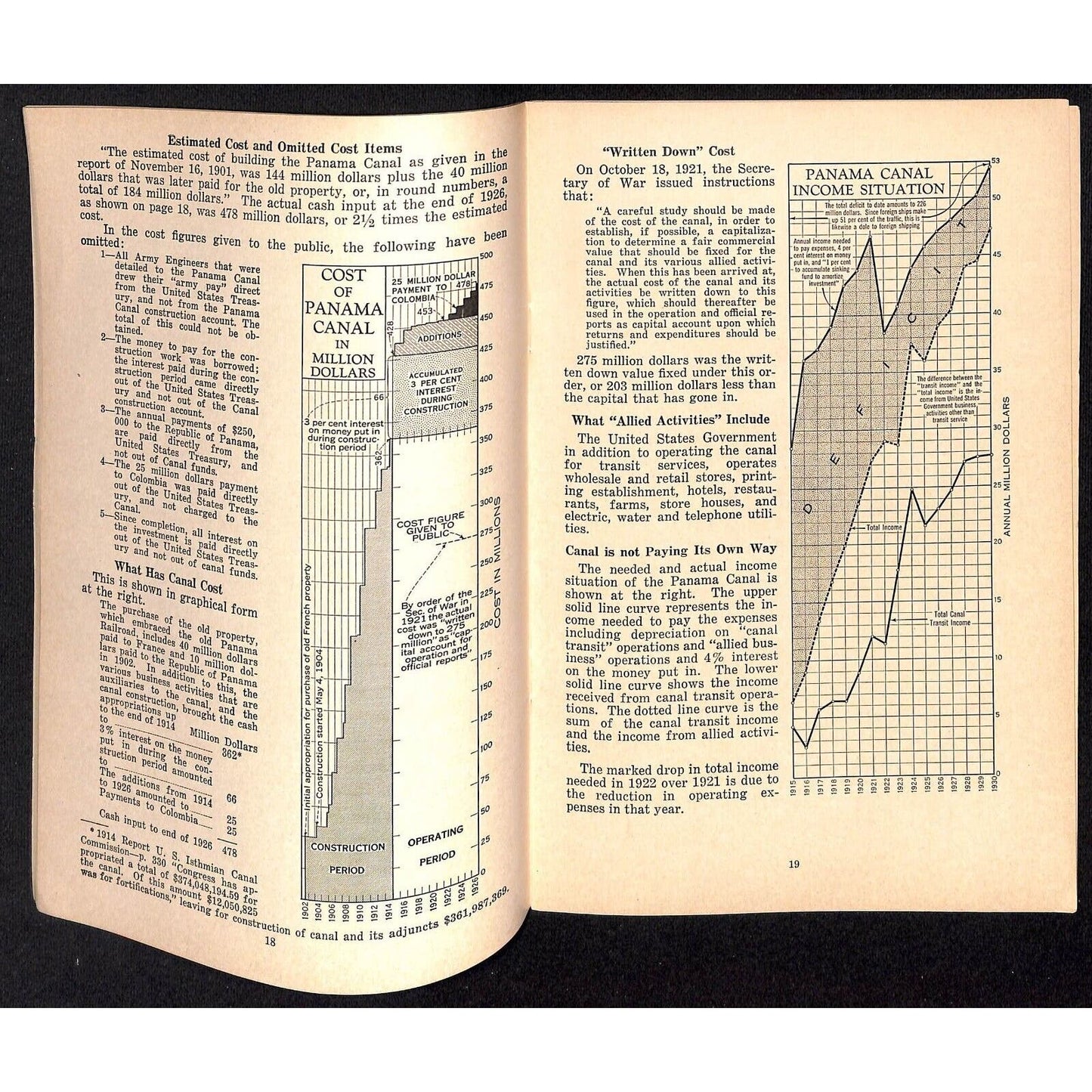 "Fundamentals of Transportation Problem" 1932 Reprint of 1928 Report 63pp Scarce