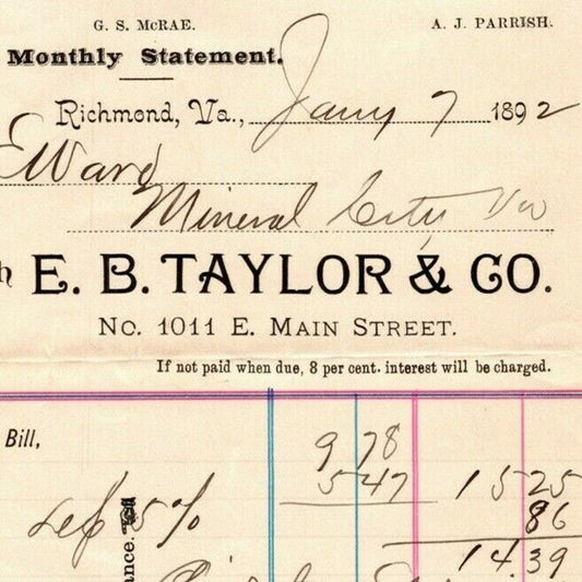 E.B. Taylor China Tinware Clocks Letterhead Richmond, VA to: Geo. E. Wear 1892