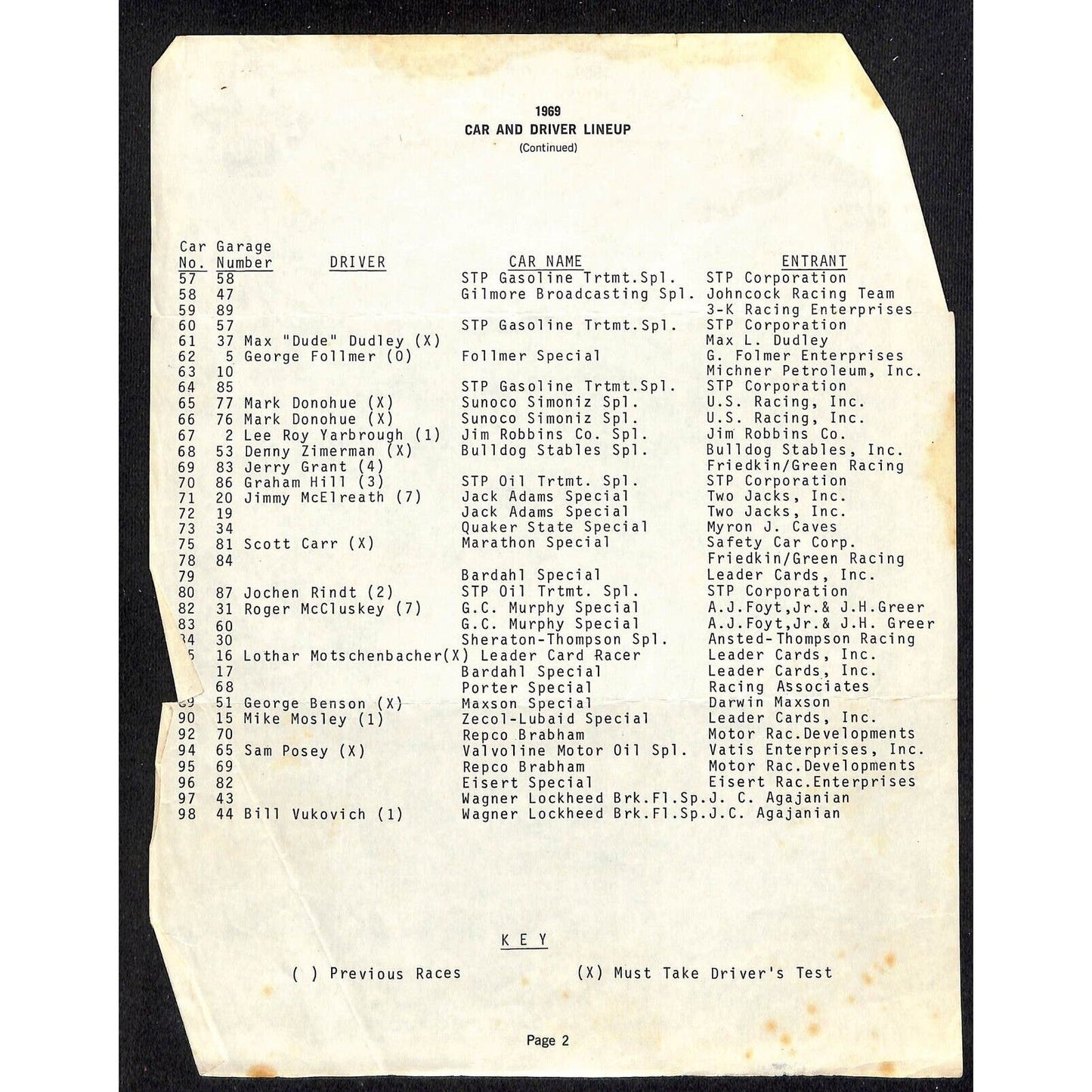 1969 Indy 500 Indianapolis Motor Speedway Wynn Oil Car and Driver Lineup Sheet