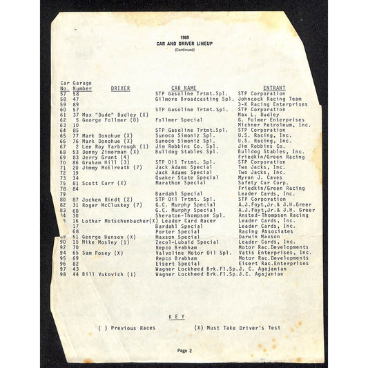 1969 Indy 500 Indianapolis Motor Speedway Wynn Oil Car and Driver Lineup Sheet
