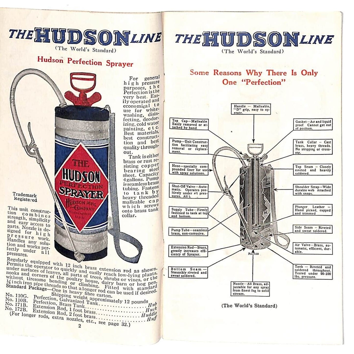 Hudson Sprayers Catalog Booklet 1926 44pp Illustrations Prices Part Nos. Scarce