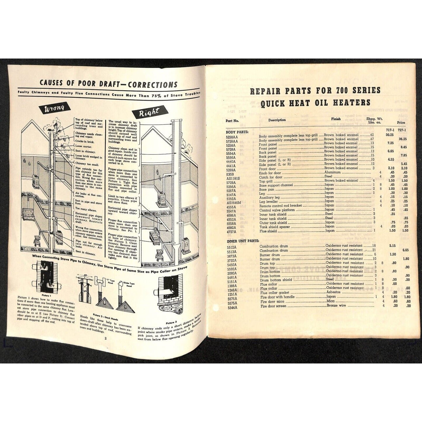 American Stove Co. Quick Heat Instructions 13pp w/ Envelope c1957 Scarce