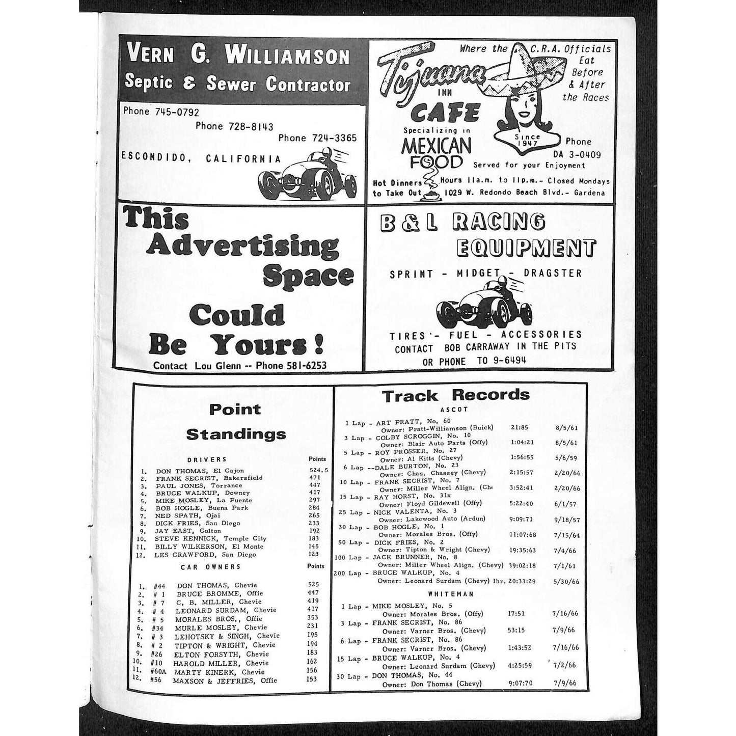 Scarce July 20 1966 Sprint Car Auto Racing CRA Program Ascot Gardena, CA 16pp.