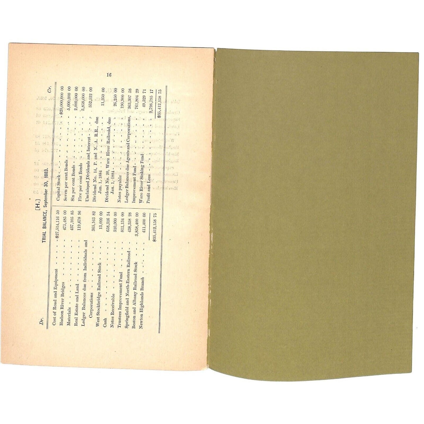 1883 Boston & Albany Railroad Annual Report 16pp - Scarce VGC