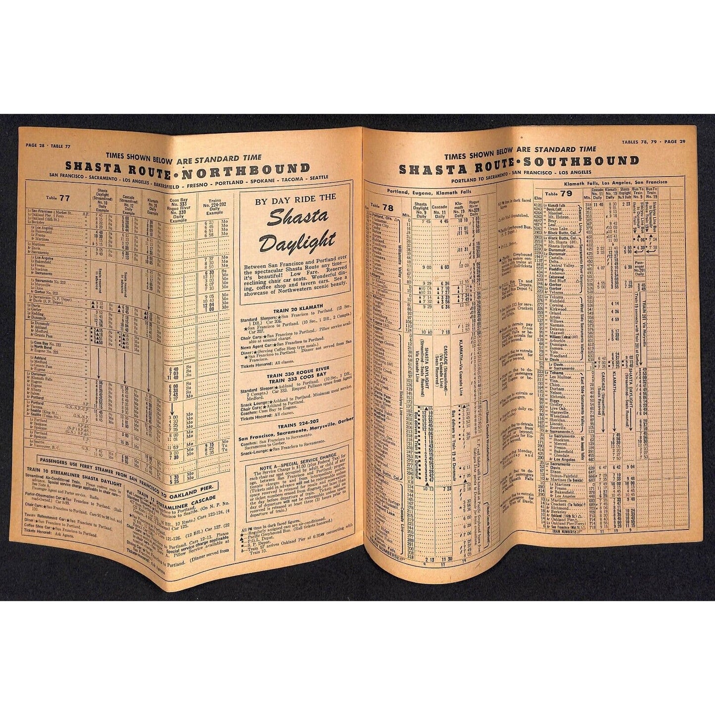 Southern Pacific Railroad 1952 Sunset / Golden State Route Time Table 47 pp VGC