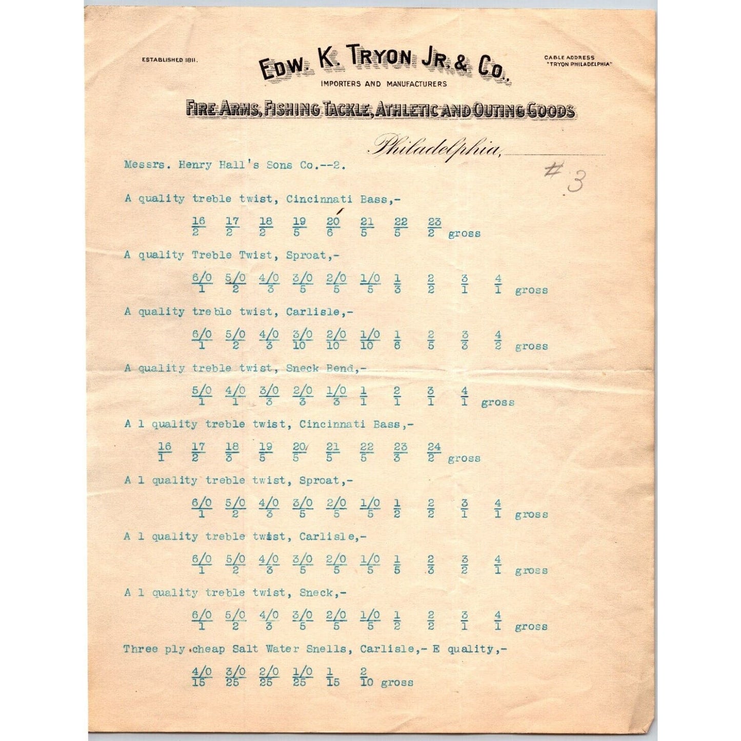 Philadelphia c1902 Edw. K. Tryon Jr. & Co. Fire Arms / Tackle 2 Letterheads