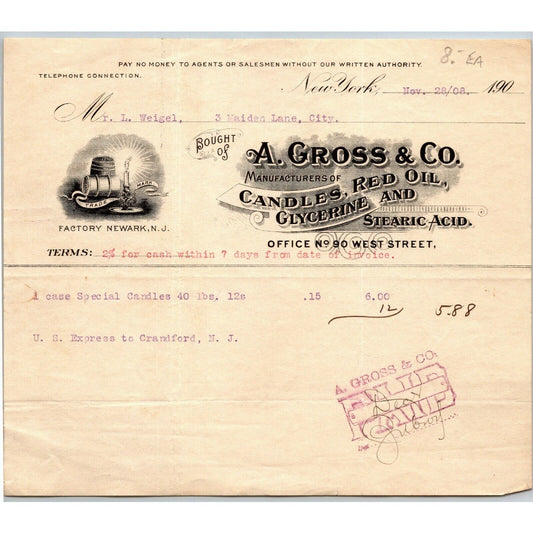 A. Gross & Co.1908 Letterhead NY, NY Candles Red Oil Glycerine Stearic Acid