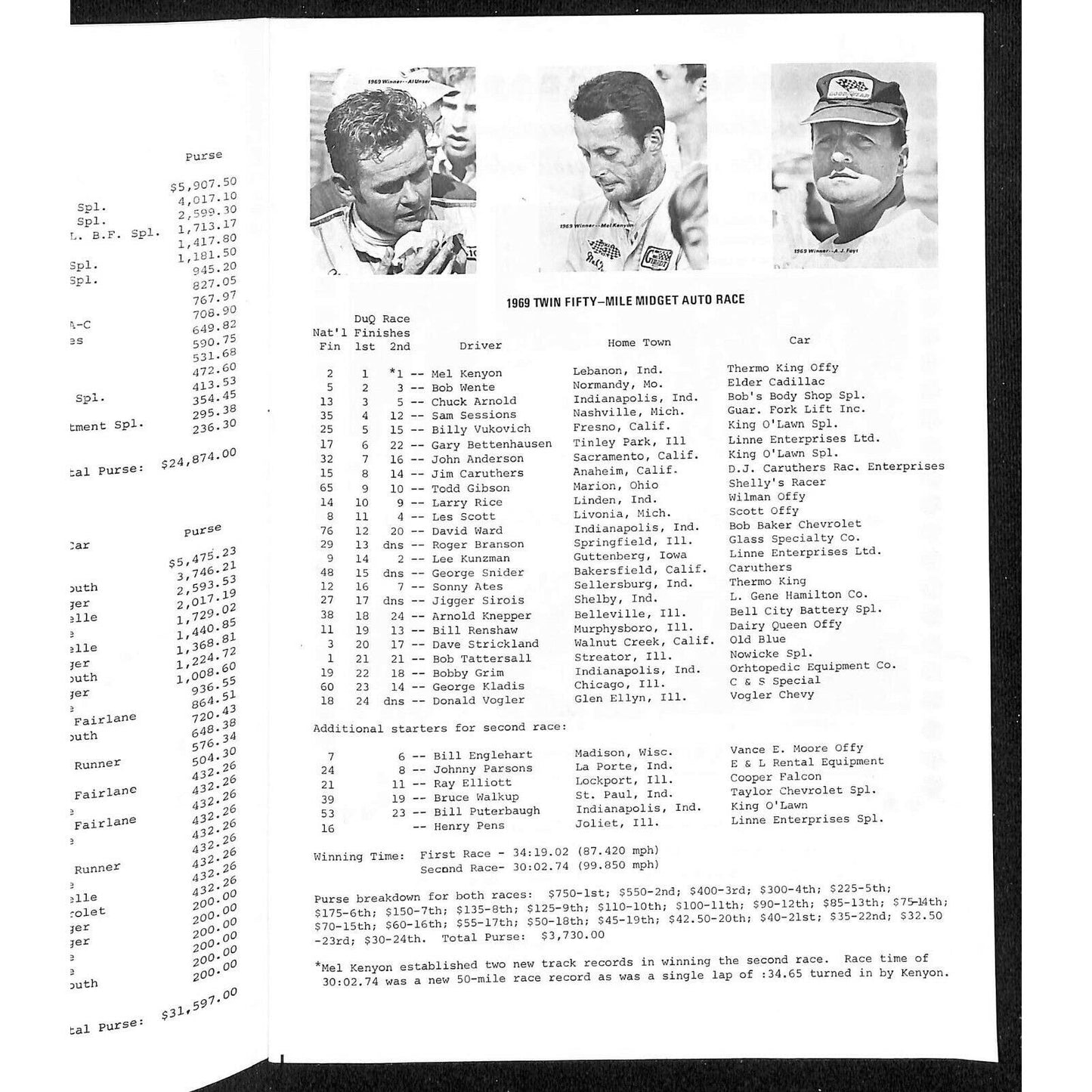 Scarce Sept 71970 USAC Du Quoin State Fair Auto Race Program Al Unser Cover