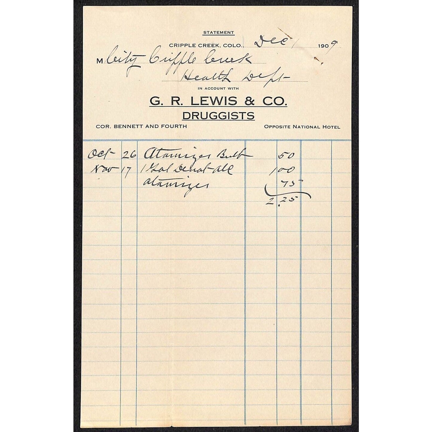 Cripple Creek, CO G.R. Lewis & Co. Druggists 1909 Statement Billhead VGC
