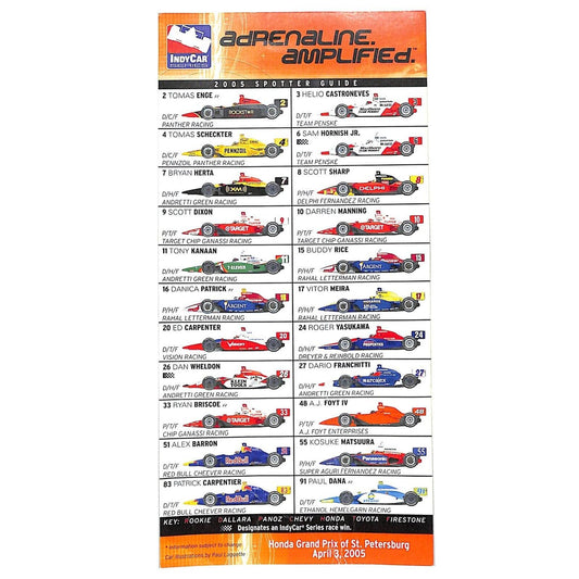 2005 Indy Honda Grand Prix of St. Petersburg Spotter Guide Card Indy Car Series