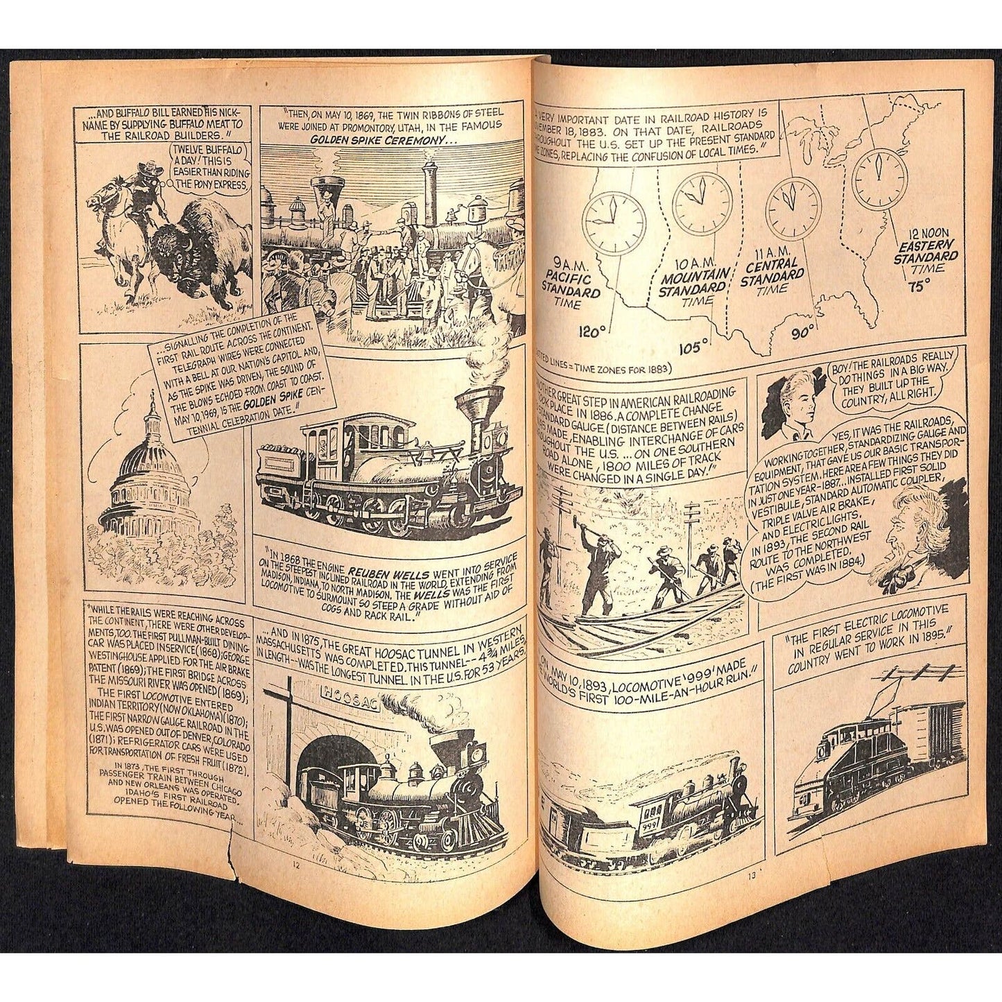 "Rails Across America" Comic Book Style w/ Uncle Sam 1968 15pp VGC