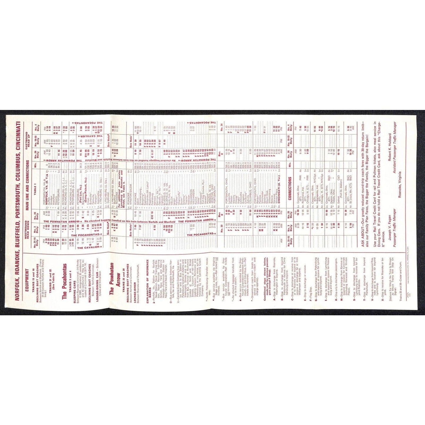 Norfolk and Western Railway Time Table No. 2 10/25 1964 VGC